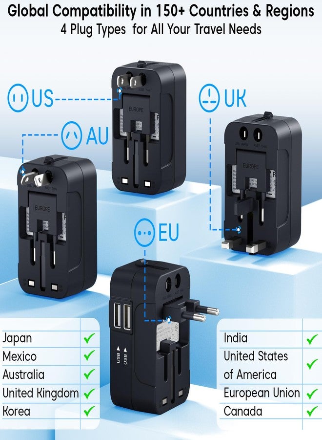 Sounce WorldMate Universal Travel Adapter with Dual USB Outlets, Global Plug Support, Fast Charging System, Safety Fuse and Compact Lightweight Body for Reliable International World Travel Use(Black) - Image 2